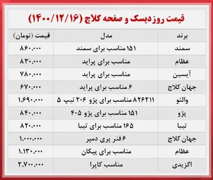 قیمت-صفحه-کلاج