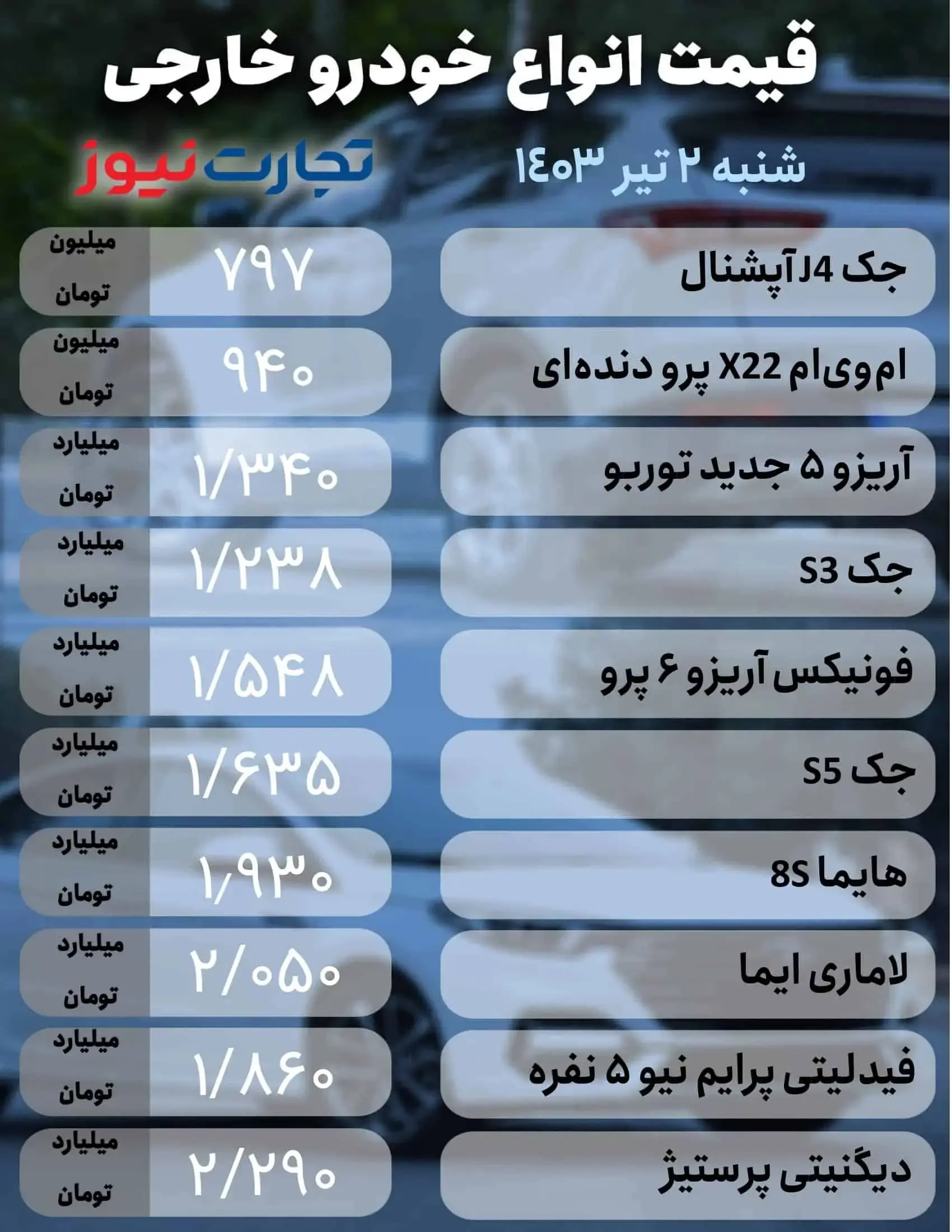 بازار خودرو دچار یخ زدگی شد | پژو پارس چند؟ 3