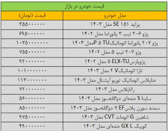 قیمت-خودرو