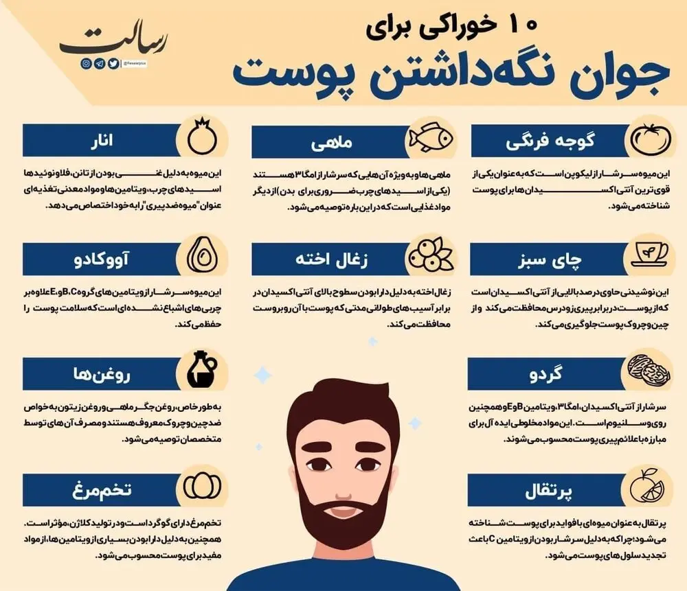 زیبایی-پوست