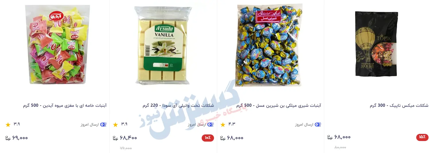 گران ترین و ارزان ترین شکلات ها در بازار | چرا خوردن شکلات جذاب است؟ 4