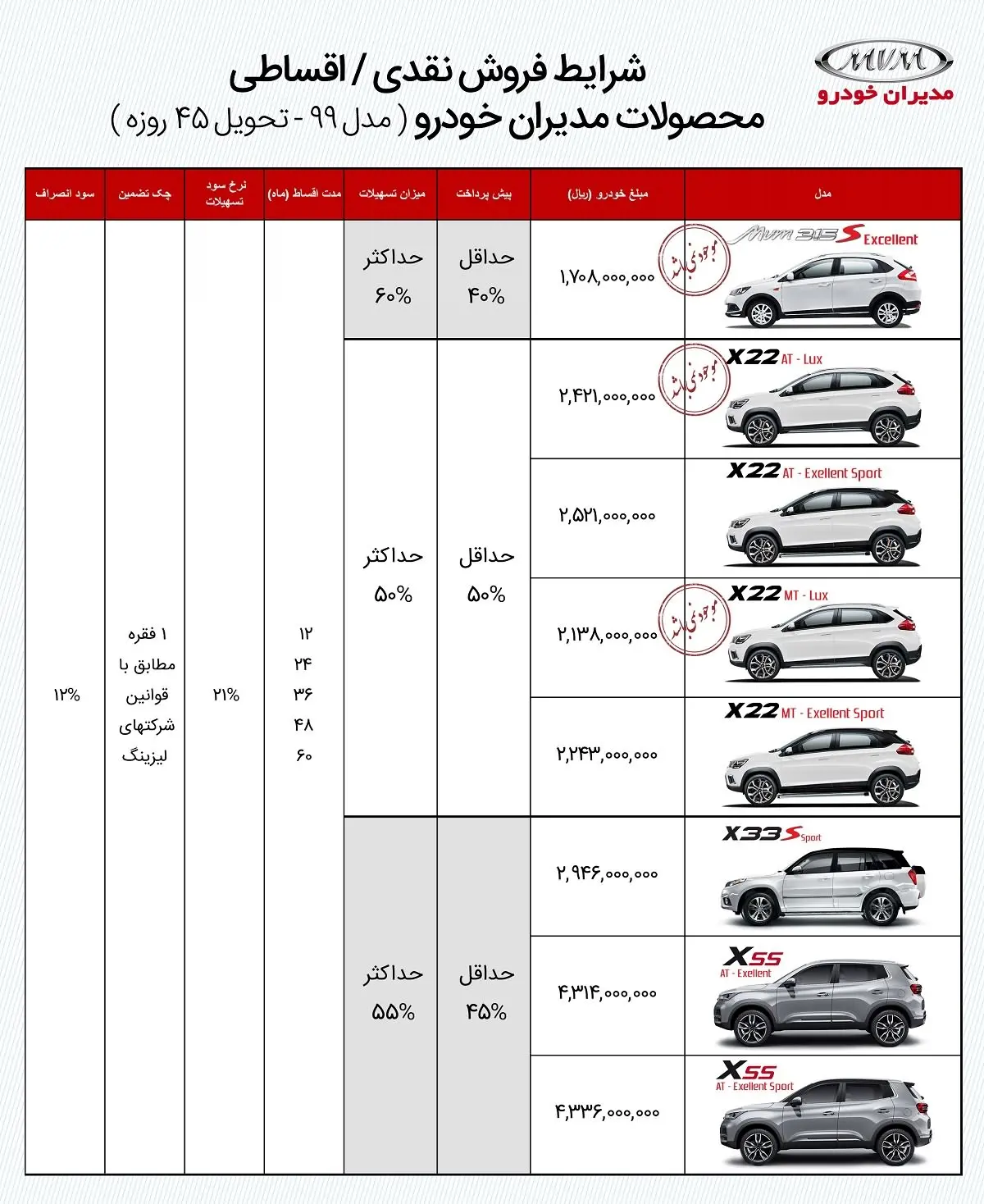 ام-وی-ام