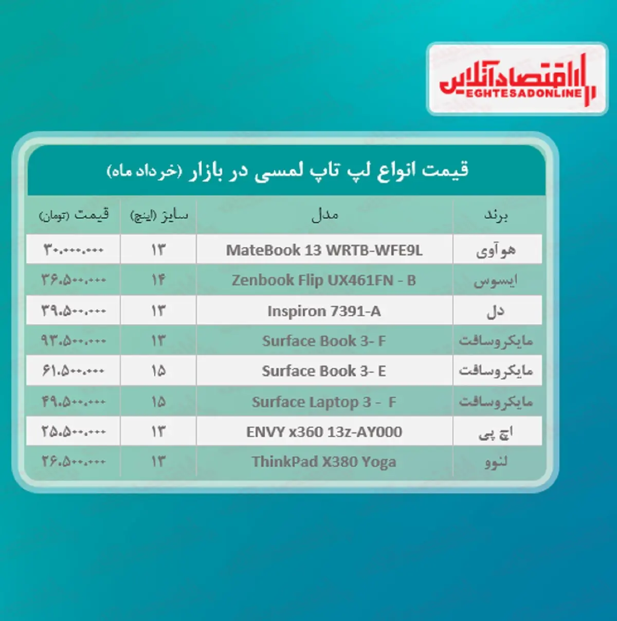 لپ+تاپ+لمسی