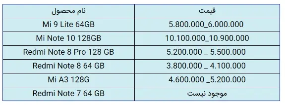 قیمت-شیائومی