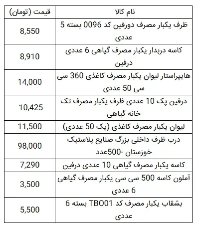 یکبارمصرف