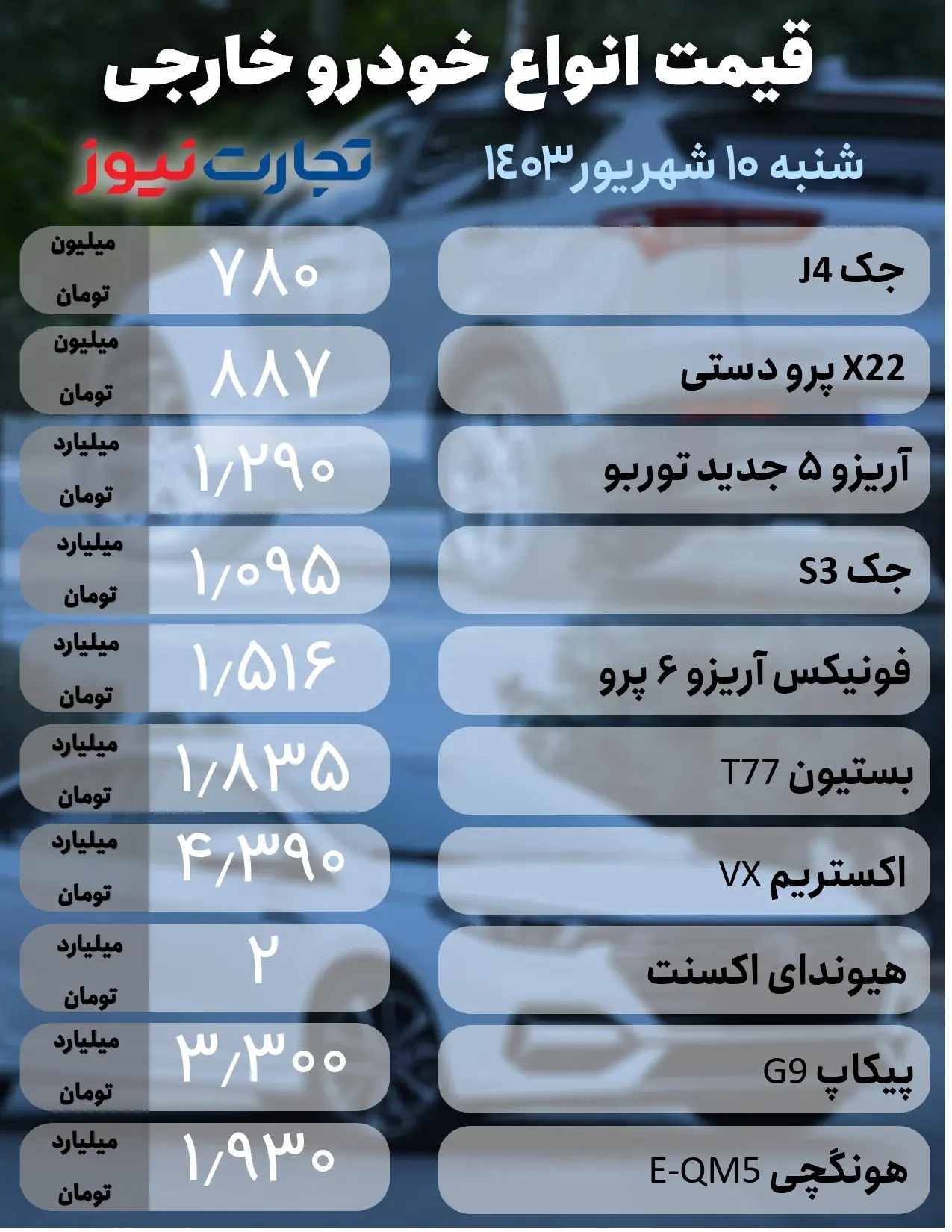 قیمت روز خودرو 10 شهریور | بازار خودرو درجا زد 3