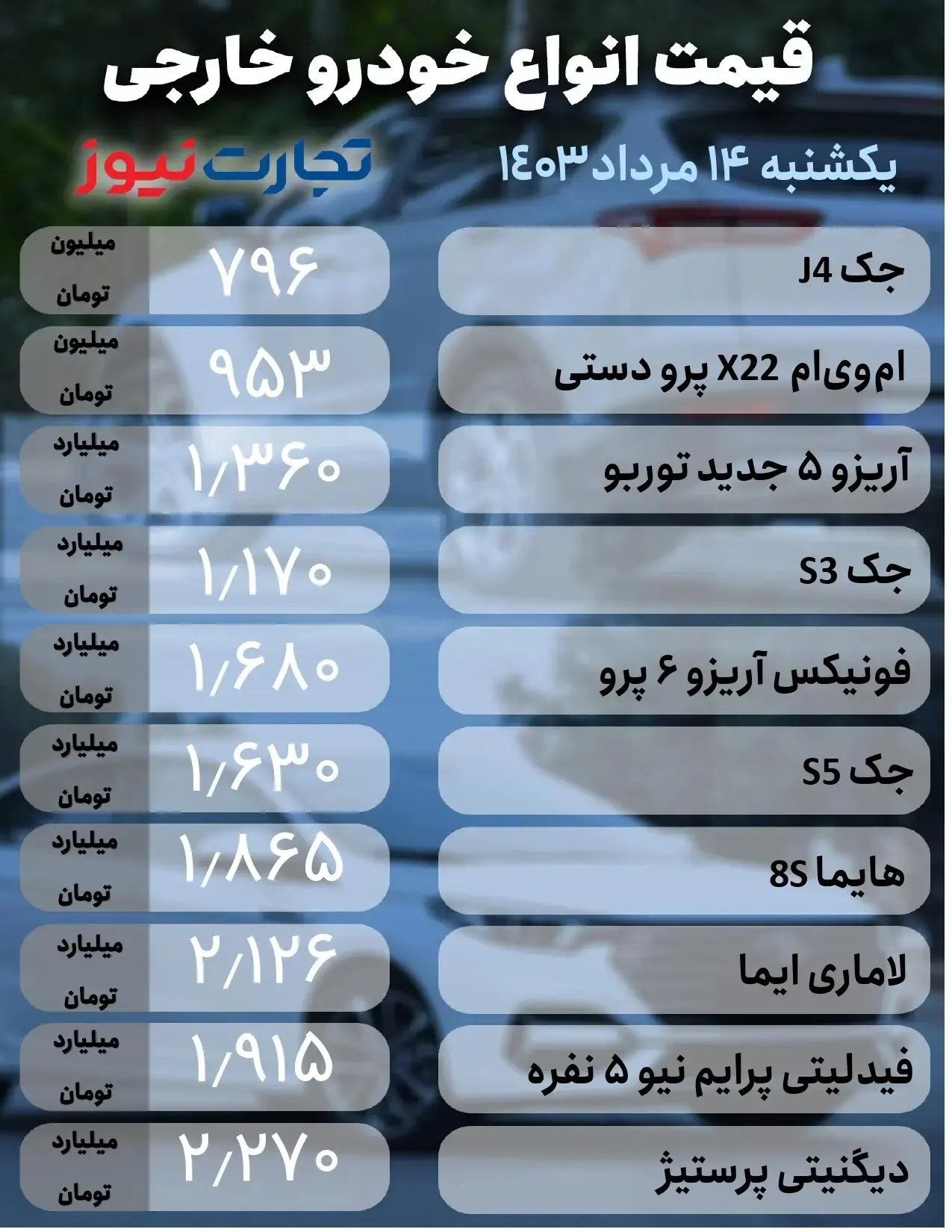 خودرو-خارجی (3)