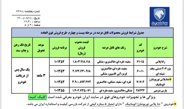جدول-ایران-خودرو