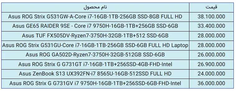 لپتاپ-ایسوس