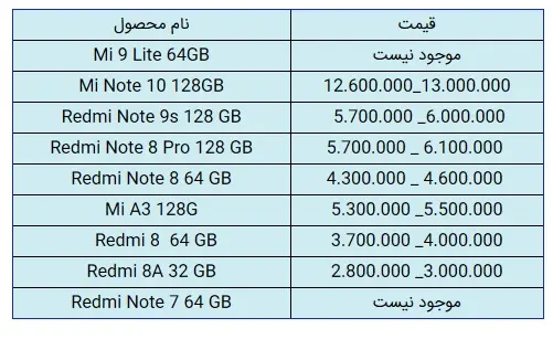 شیائومی