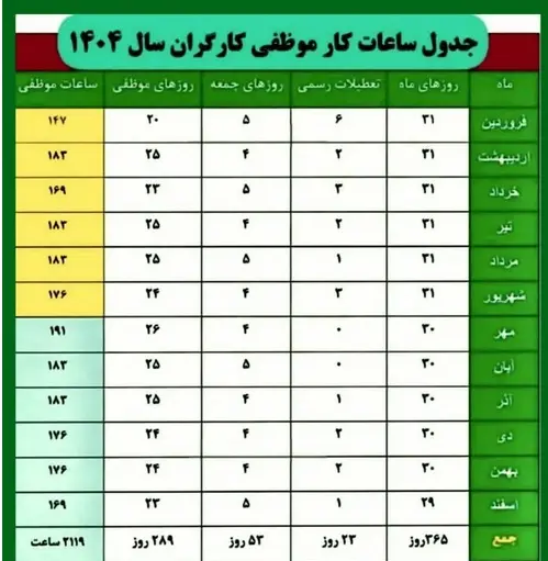 ساعت-کاری