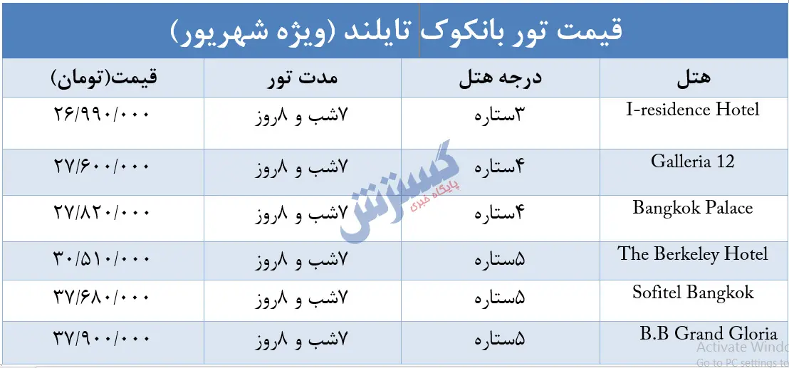 تور-بانکوک