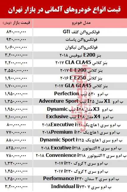 khodroalmani.jpg