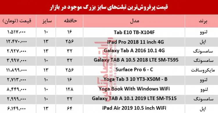 jadval-tablet.jpg