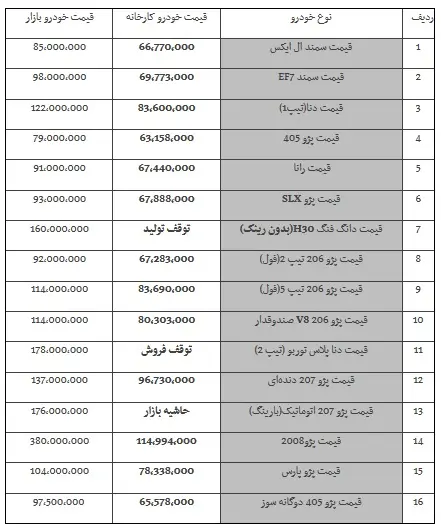 irankhodrojad203.jpg