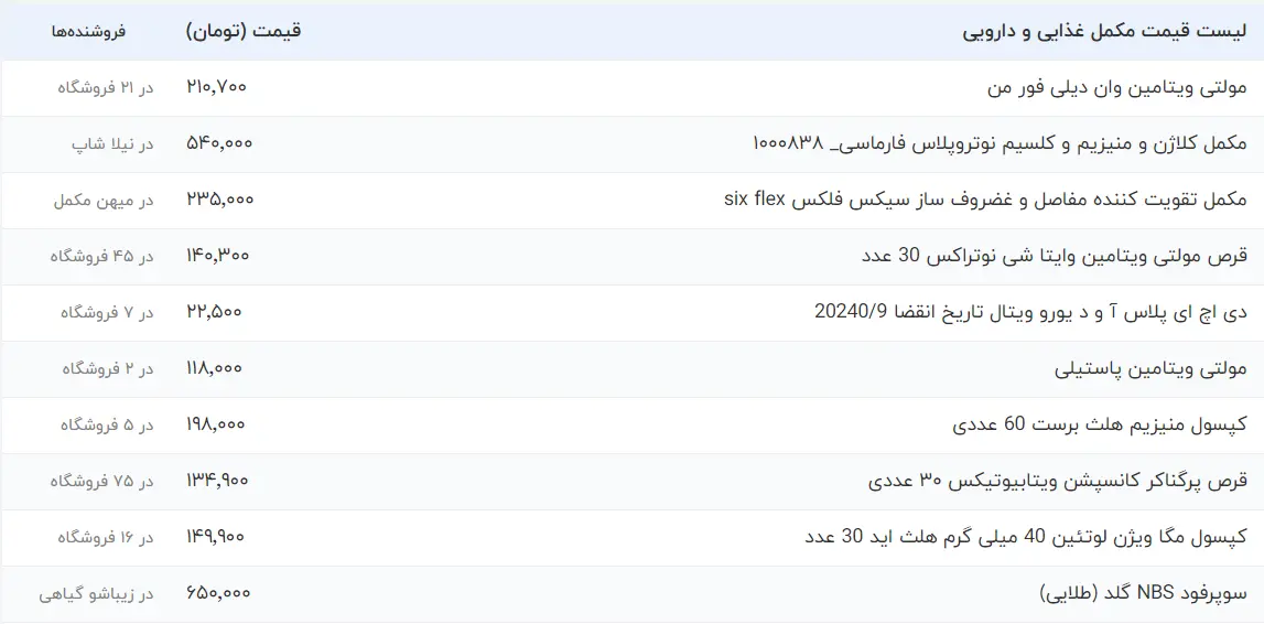 قیمت-مکمل