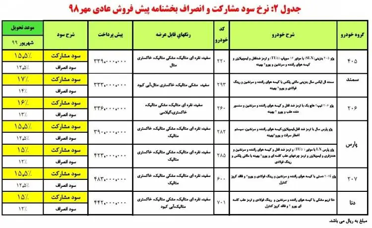 forooshkhodro15mehr2.jpg