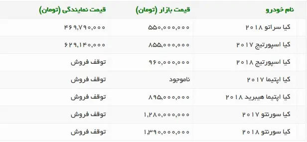varedati4bahman2.jpg