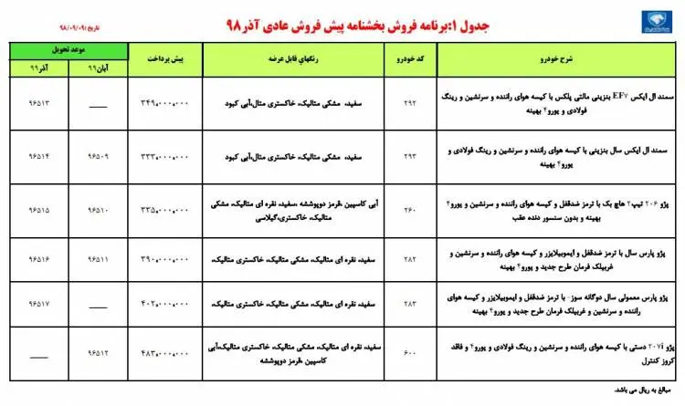 irankhodrojad520.jpg