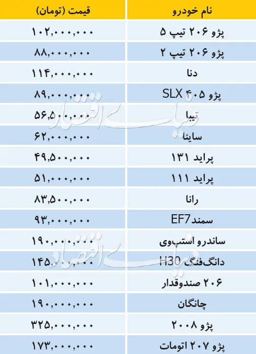 gheymatdkh0043.jpg