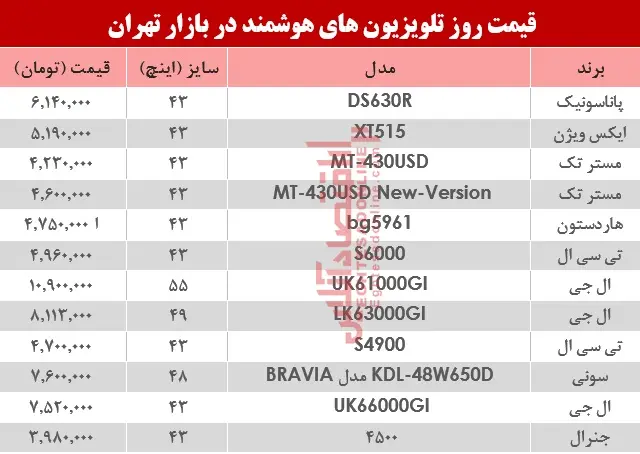 tvsmart012.jpg