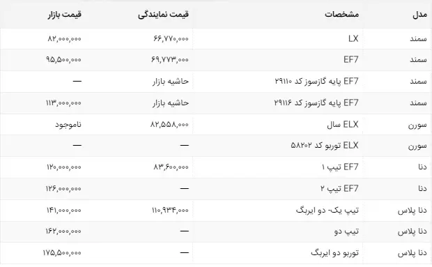 irankhodro28azar1.jpg