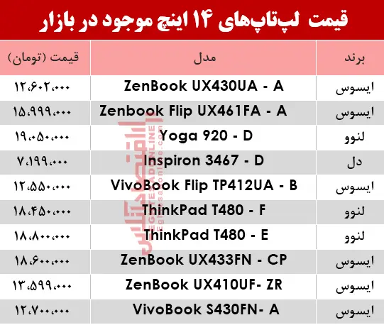 ghaymatlaptob0604.jpg