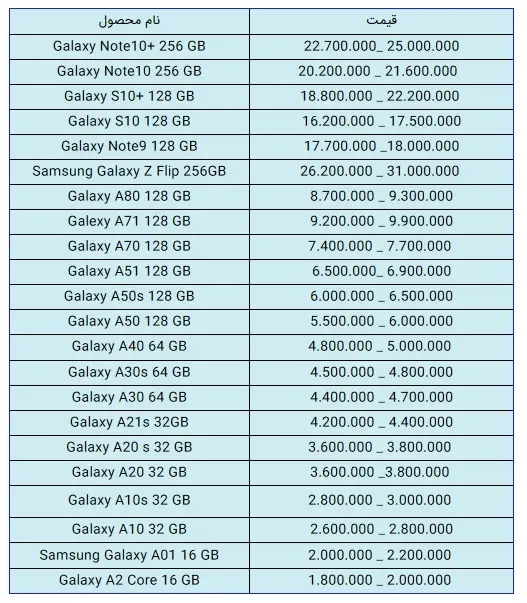 سامسونگ-قیمت