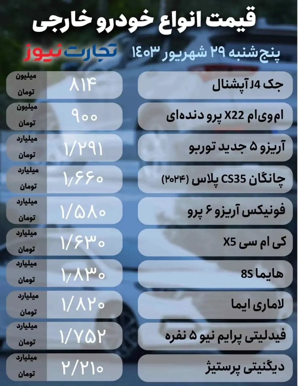 قیمت-خودرو-امروز