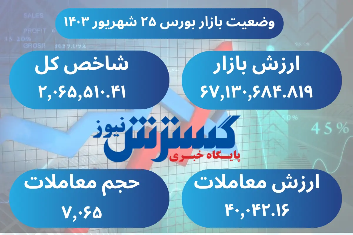 بورس امروز سرخ به پله آخر رسید | خبرهای مهم در بازار سرمایه 3