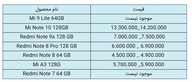 شیائومی