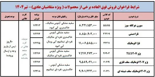 غوغای جدید ایرانخودرو | سورن، تارا و 207 دوباره وارد بازار شدند + شرایط فروش 3
