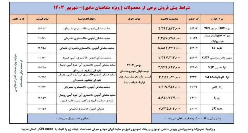 اطلاعیه جدید ایران خودرو شهریور 1403 | متقاضیان واقعی ایران خودرو فرصت 10 روزه را از دست ندهند 3