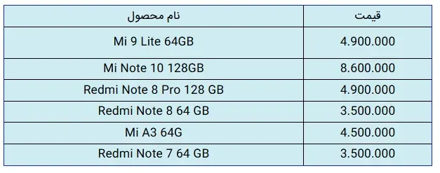 قیمت-شیائومی