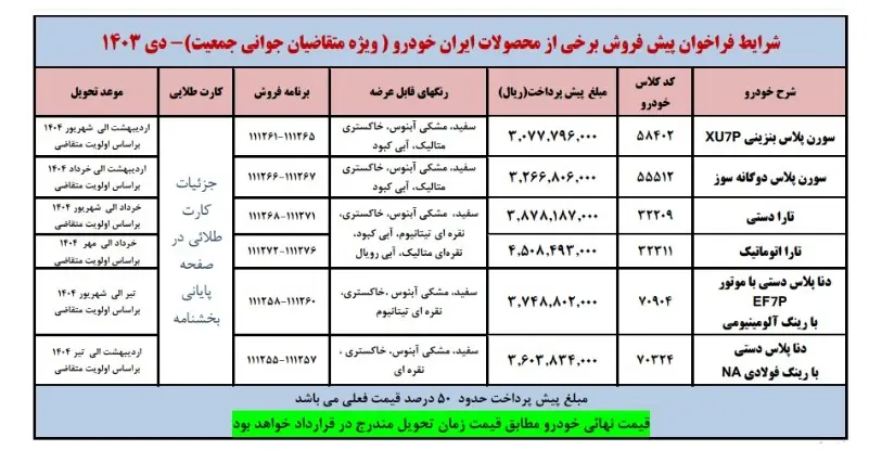 پیش-فروش-۲