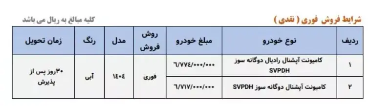 فروش-سایپا