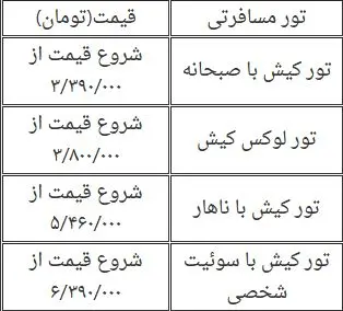 قیمت باور نکردنی تور کیش / با کمترین هزینه به این جزیره رویایی سفر کنید! 3