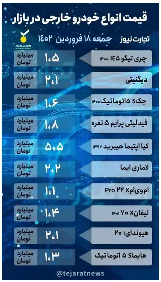 قیمت-خودرو1