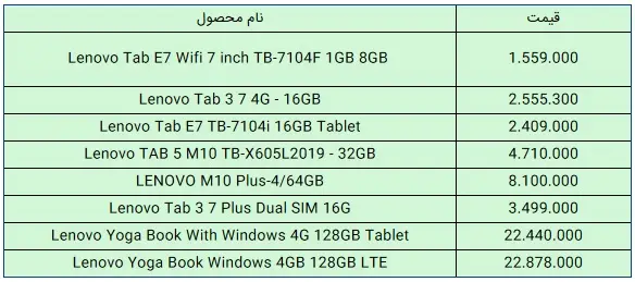 قیمت-تبلت-لنوو-۱۱دی-۹۹