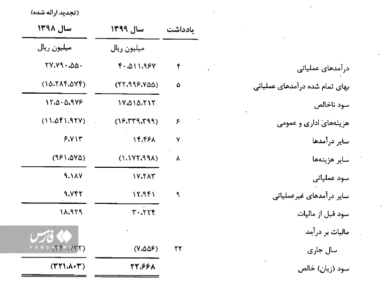 نفت 3