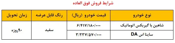 شاهین-فروش