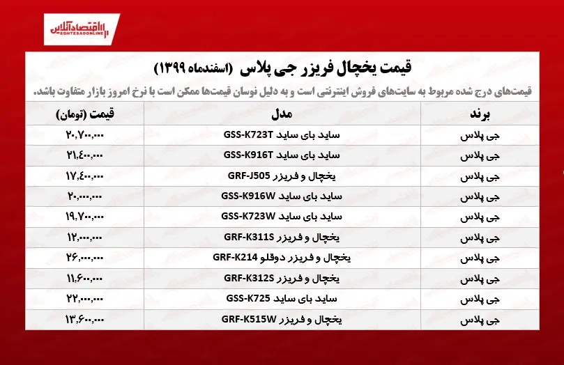 یخچال