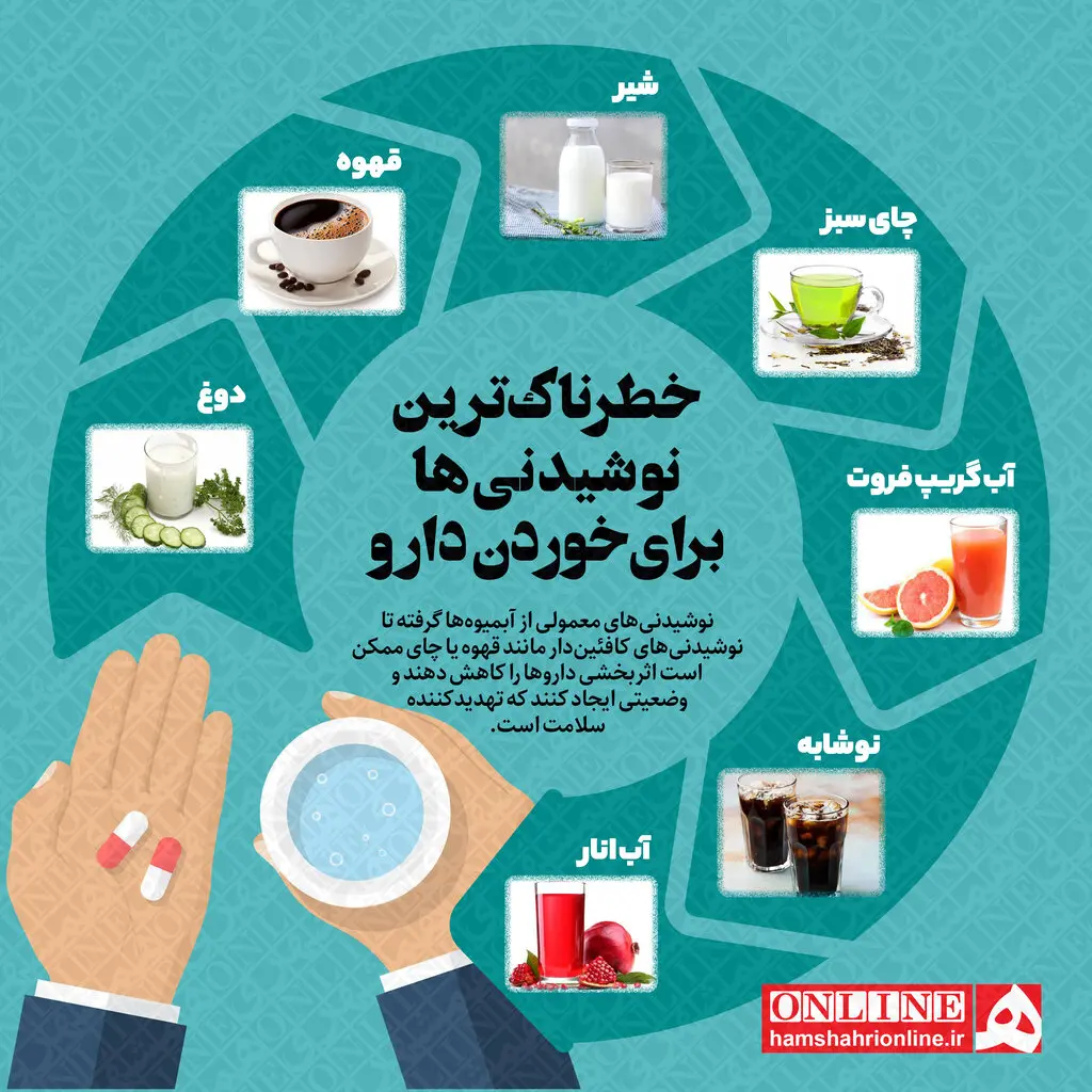 همشهری-آنلاین