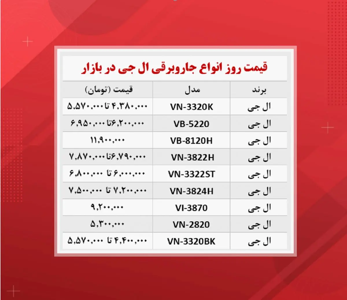 قیمت-جاروبرقی