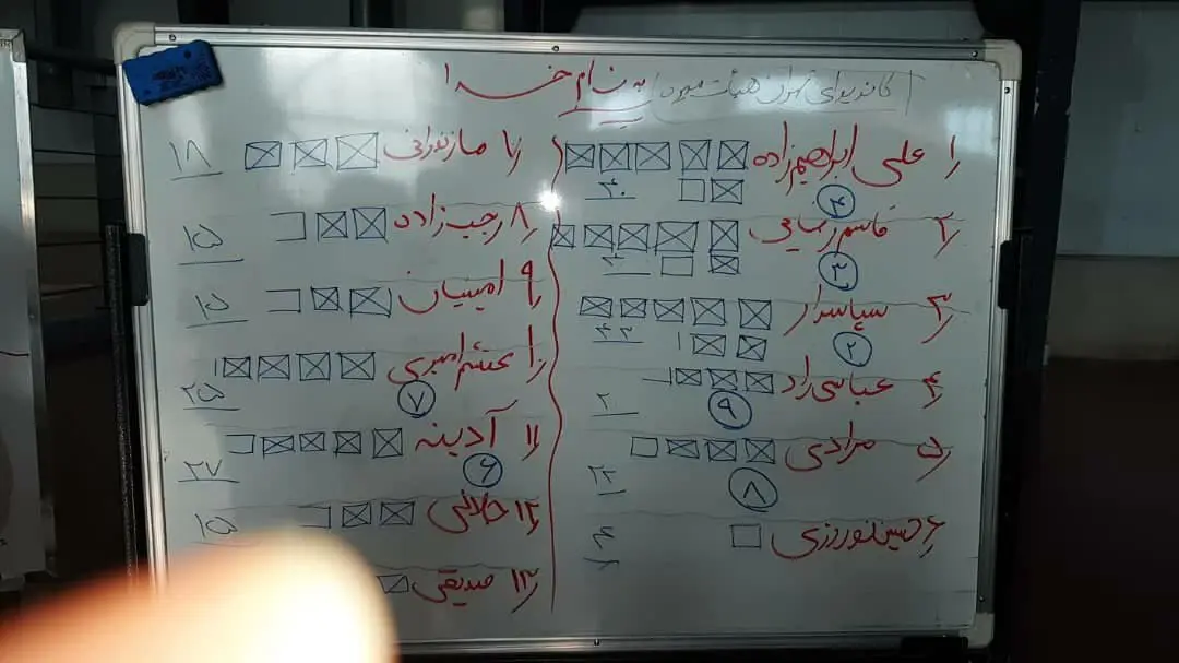 کاندیدای-هیات -مدیره