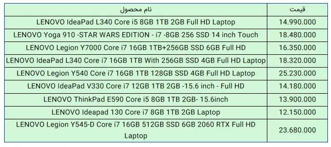 لپتاپ-لنوو