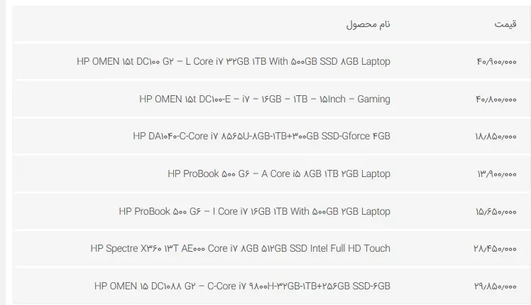 جدول۲۴-اچپی