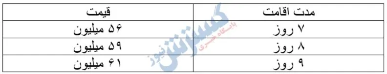 قیمت تور سن پترزبورگ تابستان 1403 | بدون نقشه روسیه سفر نکنید 5