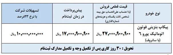 ایران-خودرو