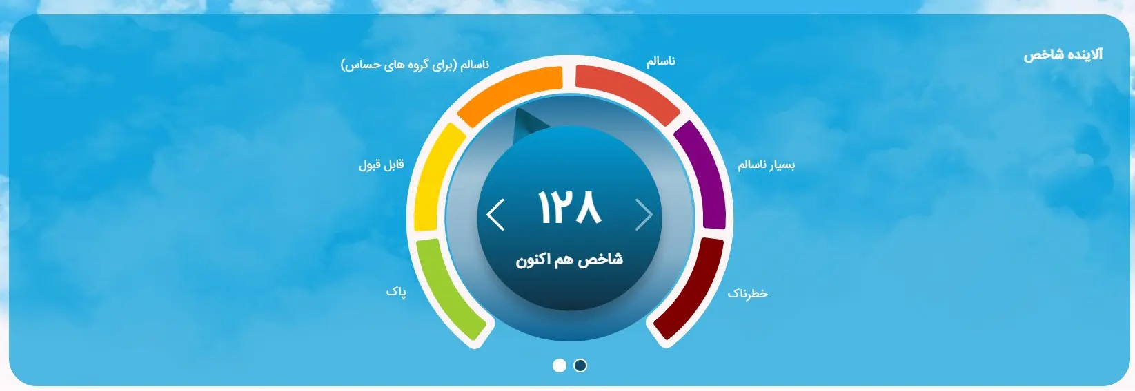 آلودگی هوای تهران در آستانه بحران؛ مدارس و ادارات دوباره تعطیل می‌شوند؟ 2